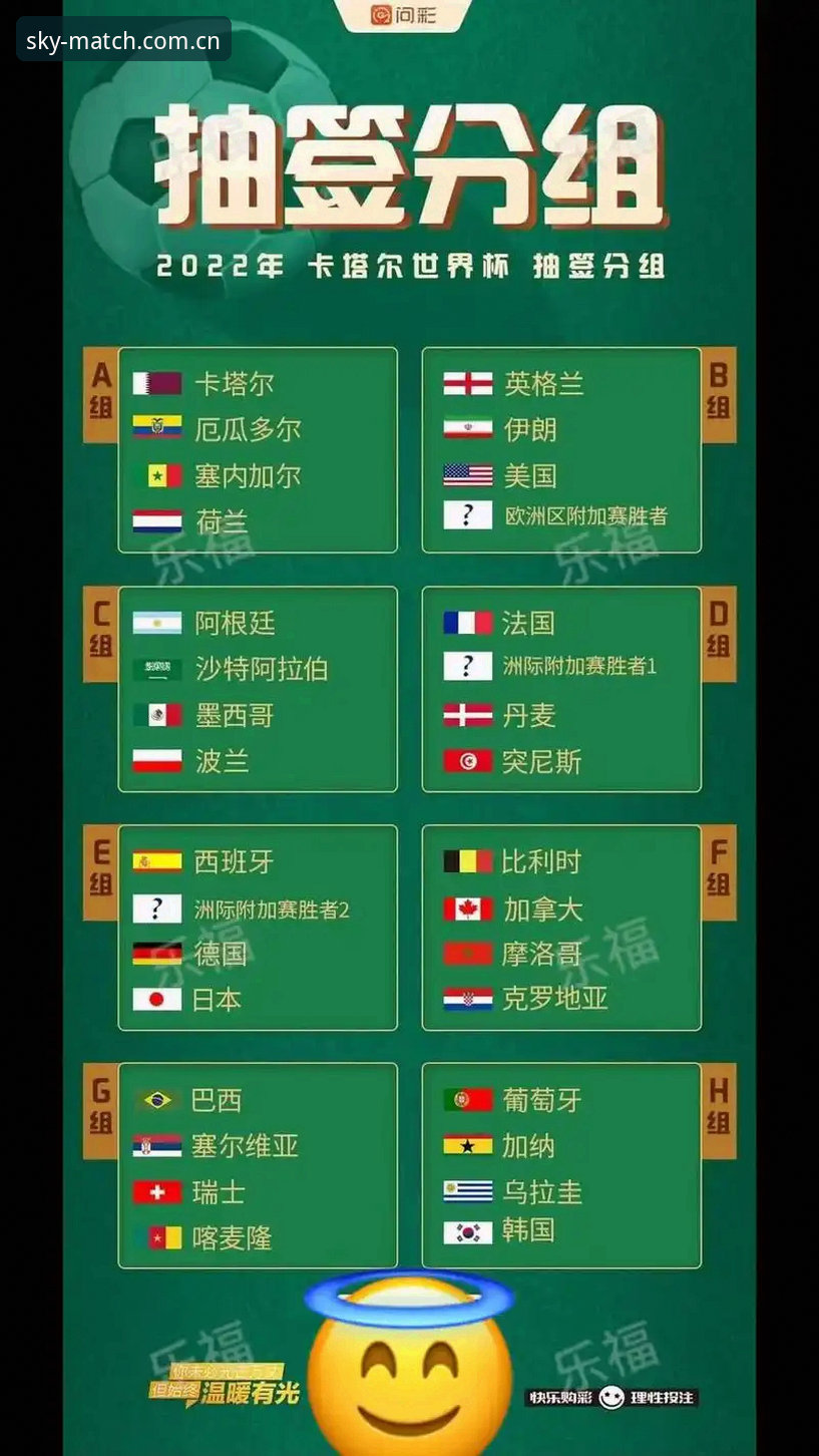 星空体育电脑版 U17世界杯抽签结果深度分析:中国足球少年们的卡塔尔与摩洛哥征途