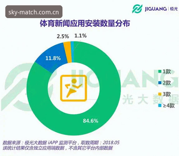 世界杯签证危机背后的全球体育旅行趋势详解